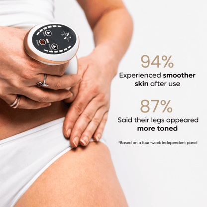 Anti-Cellulite Massage Device